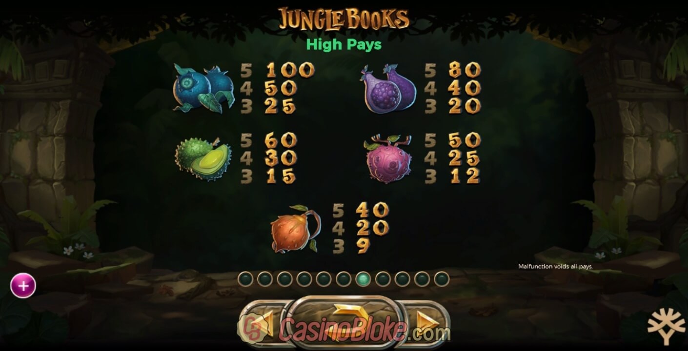 Jungle books slot game